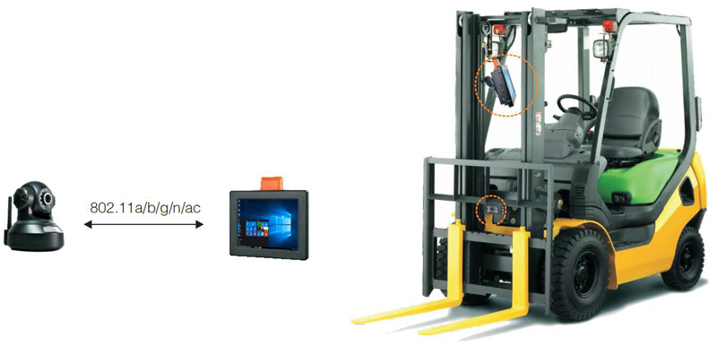 工業平板電腦|工業顯示器|工控主機 工業平板電腦|工業顯示器|工控主機